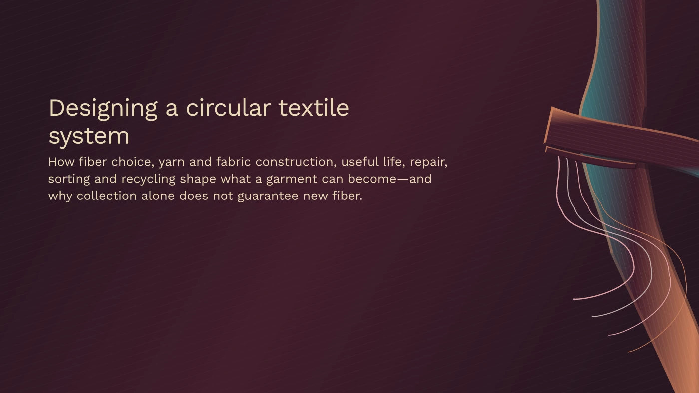 Selvedge / Signal design: slide 1 from Designing a circular textile system. Actual Prestilla output from a generated theme.